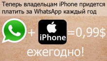 WhatsApp и iPhone заголовок