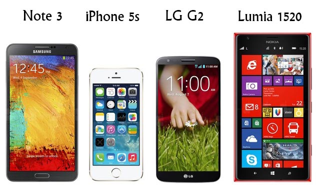 Сравнение iPhone 5 с другими телефонами
